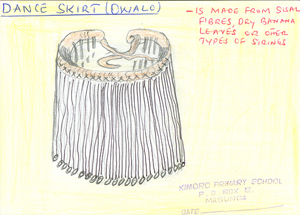 Owalo, il gonnellino usato nelle danze tradizionali Luo