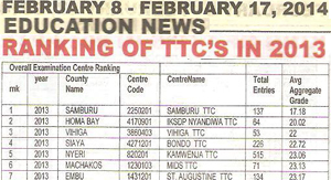 IKSDP TTC RANKED SECOND