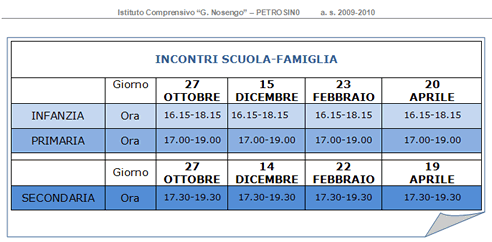 ore Secondaria