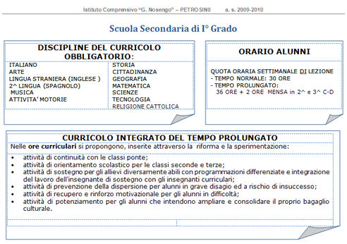 ore Secondaria